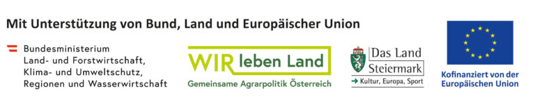 Förderung Bund+GAP+Land+EU
